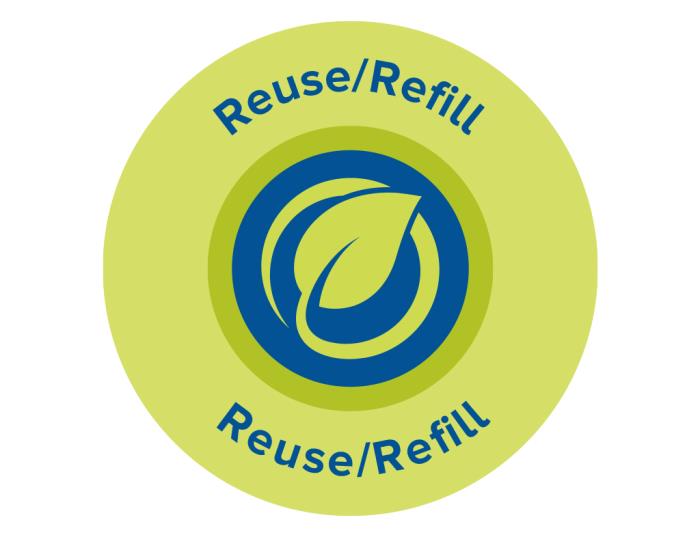 Navigating the Transition to a Reusable Cup Program